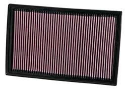 K&N Inlegfilter Audi A3 3.2 2008