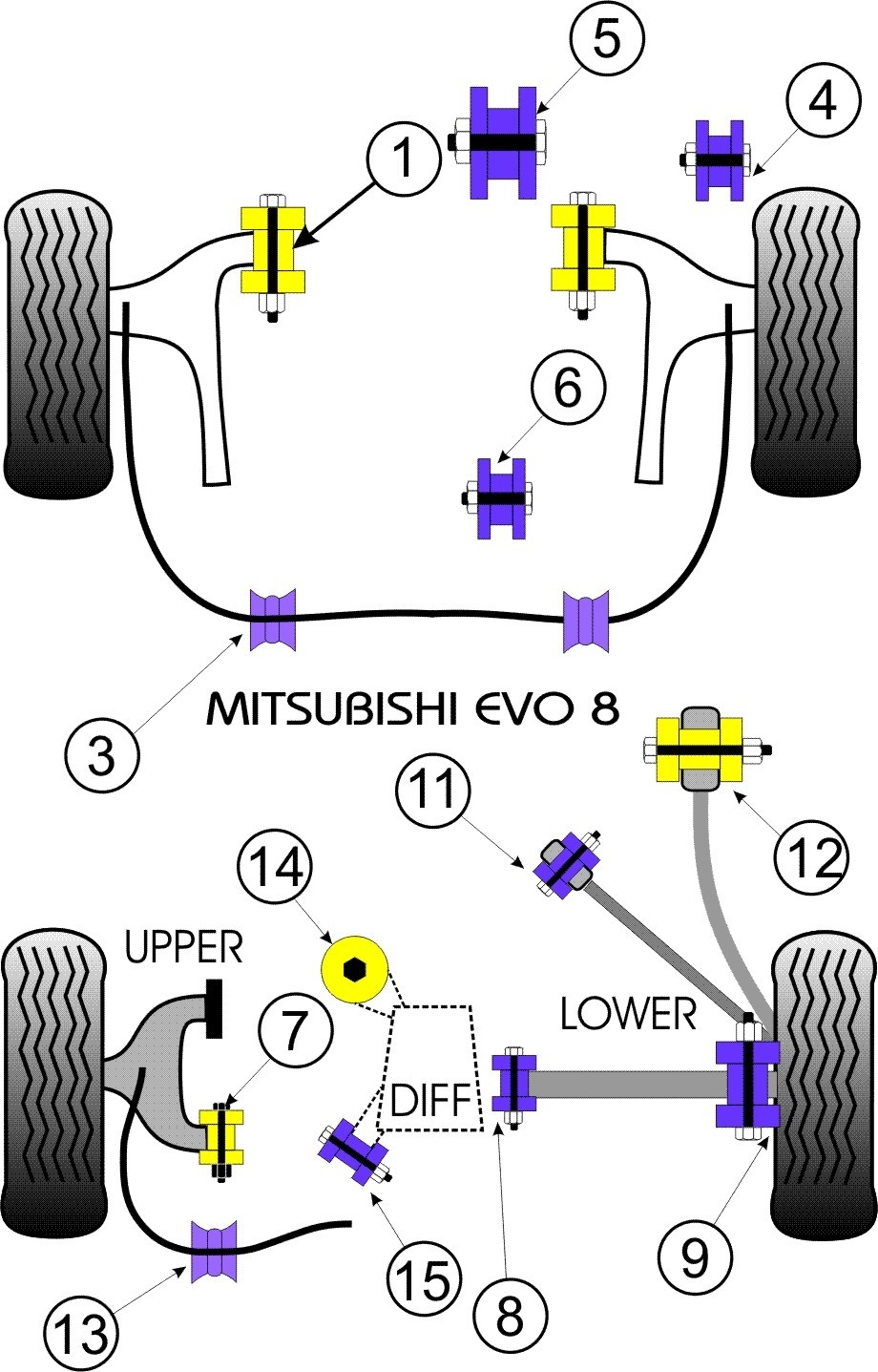 Mitsubishi Lancer Evolution 8-9  Rear Diff Mount Rear Bush - Pow