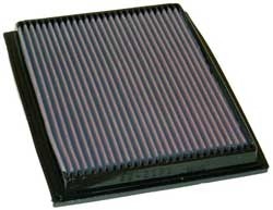 K&N Inlegfilter BMW 740 4.4 1986-01