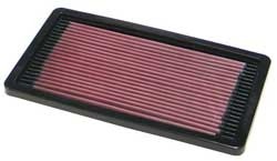 K&N Inlegfilter Alfa Romeo 145 1.4 1995-97