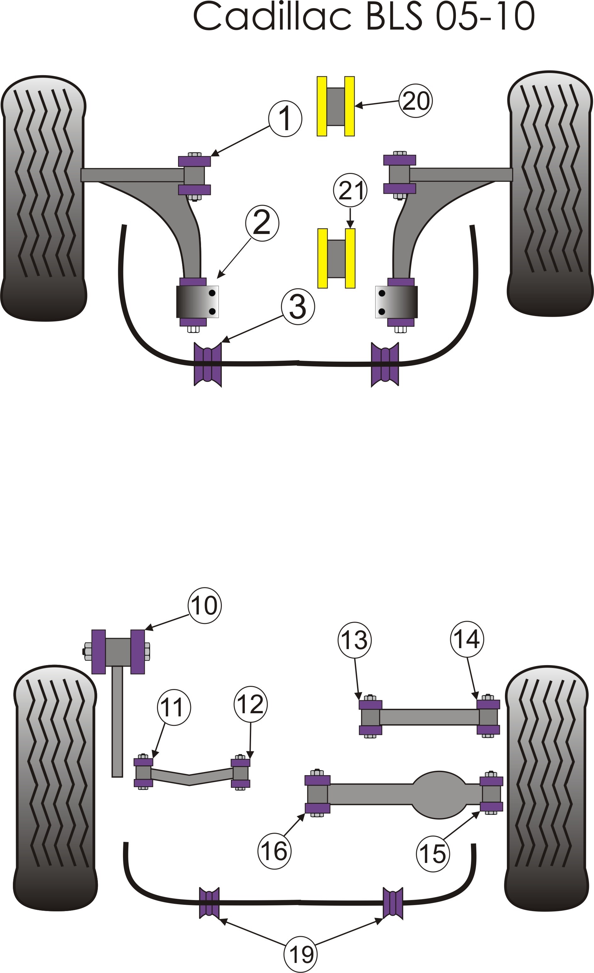 Opel Signum  Rear Anti Roll Bar Mounting Bush 18mm - PowerFlex P