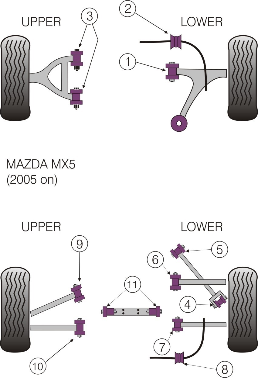 Mazda MX5 MK3 2005 on Rear Upper Forward Link Arm Inner Bush - P
