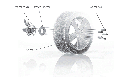 Pro Spacers Seat Ibiza 08.99-02.02 4x100 8mm Black Eibach