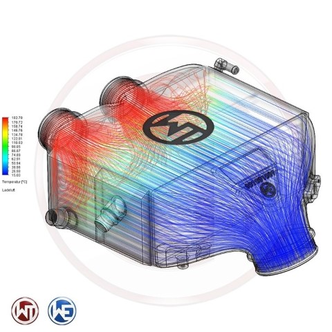 Intercooler BMW M3 F80 2014+ 3.0L Motor: S55B30 Wagner Competition kit