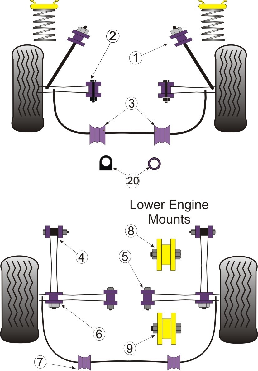 Toyota MR2 3S-FE/GE SW20 Rear Lower  Engine Mount Rear - PowerFl