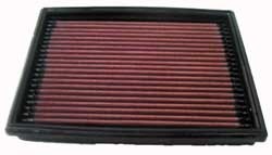 K&N Inlegfilter Peugeot 206 2.0 GTI 1998-05
