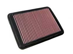 K&N Inlegfilter Ford F450 6.8 2006-07