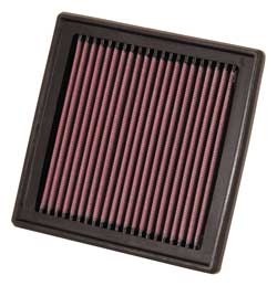 K&N Inlegfilter Suzuki SX4 1.9 2006-09