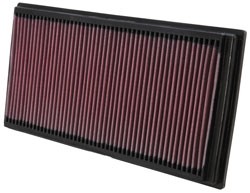 K&N Inlegfilter Skoda Octavia 1.9 1997-4/04