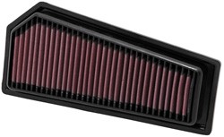 K&N Inlegfilter Mercedes SLK250 1.8 2011