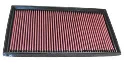 K&N Inlegfilter Mercedes E200CDI 2.0 1996-02