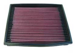 K&N Inlegfilter Ford Scorpio 2.8 1985-94