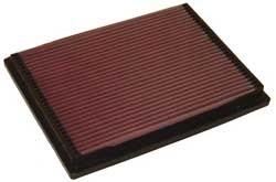K&N Inlegfilter Mercedes 200E 2.0 9/1992-93