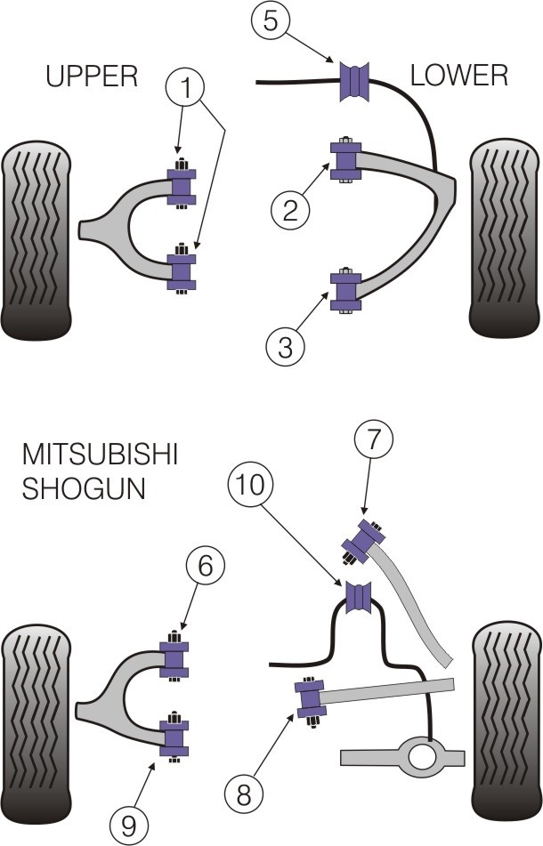 Mitsubishi Shogun 1999-2006 Front Lower Wishbone Rear Bush - Pow