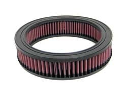 K&N Inlegfilter Suzuki Alto 1.0 1994-3/96