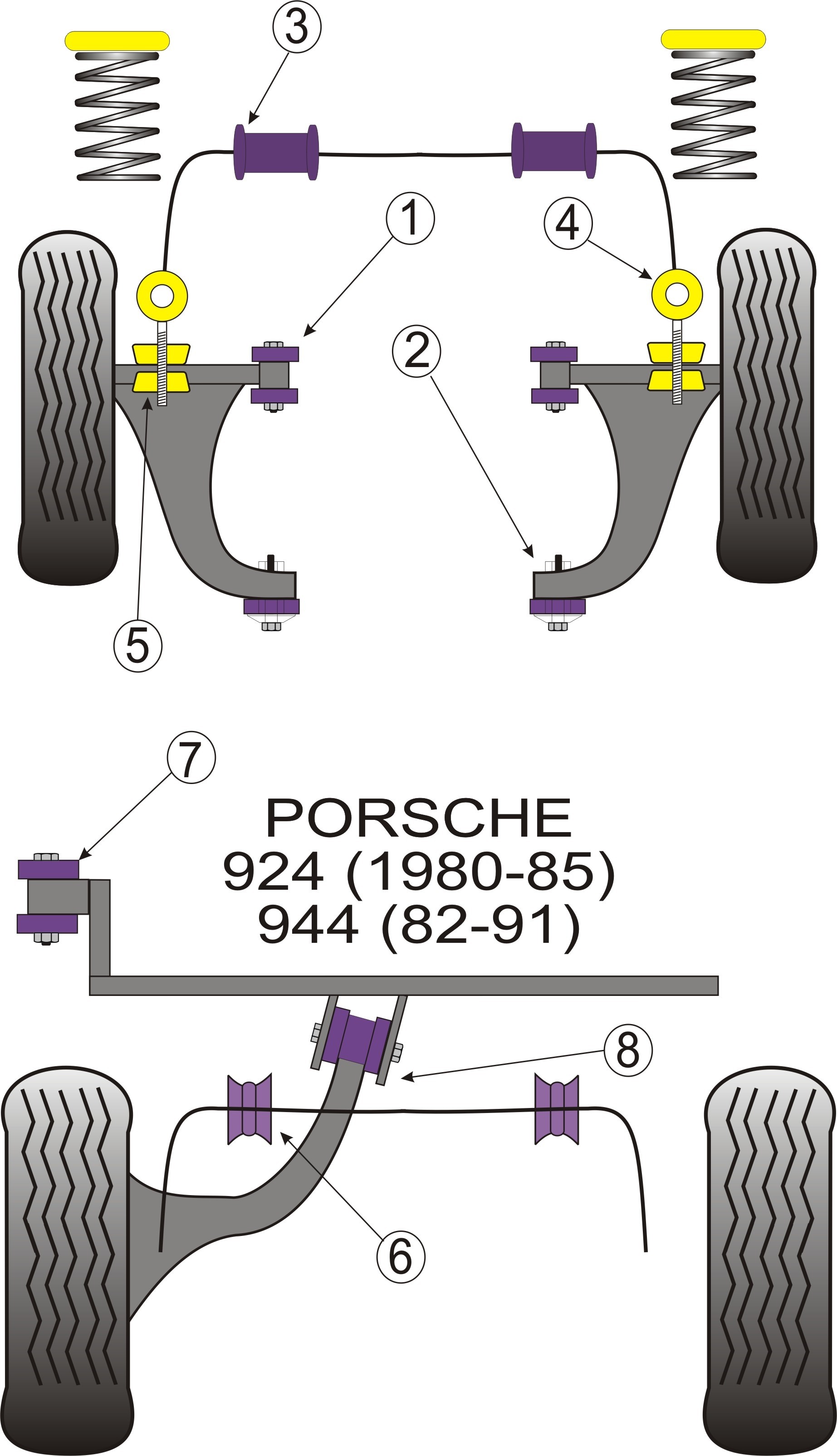 Porsche 924 and S, 944  Rear Anti Roll Bar Bush 16mm - PowerFlex