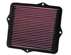 K&N Inlegfilter Honda Civic 1.5 1995-4/01