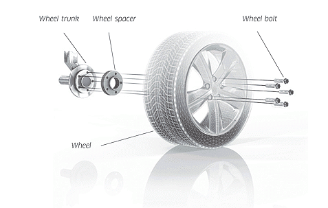 Pro Spacers Alfa Romeo 156 05.00-05.06 5x98 10mm Eibach