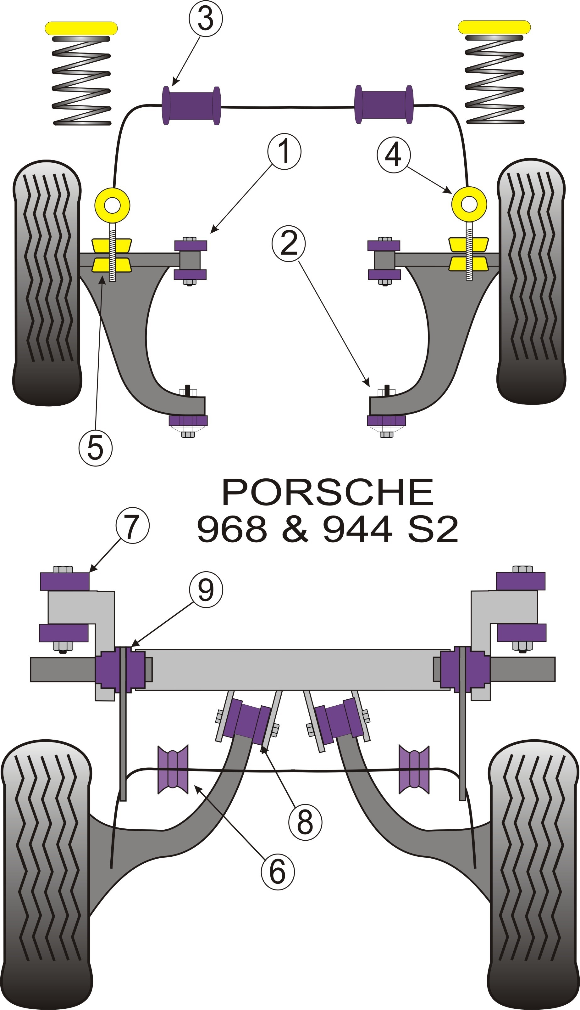 Porsche 944 S2  Front Anti Roll Bar To Link Rod Bush 16mm - Powe