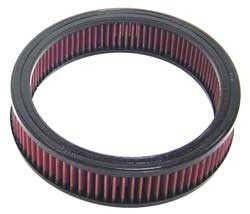 K&N Inlegfilter Skoda Forman 1.3 1993-95