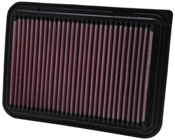 K&N Inlegfilter Toyota Avensis 2.0 2009-11