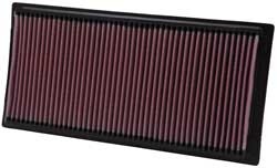 K&N Inlegfilter Dodge Ram 1500 Pickup 5.9 1994-01