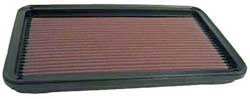K&N Inlegfilter Toyota Camry 3.0 1996-10/01