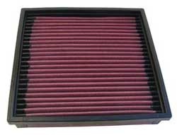 K&N Inlegfilter Audi 100 1.8 1985-88