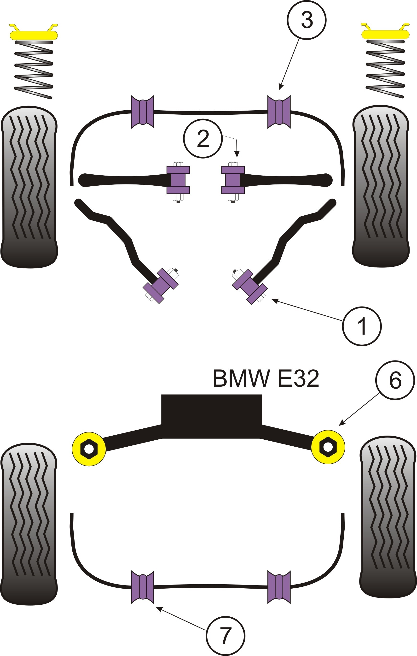 BMW E32 7 Series  Front Inner TCA Bush - PowerFlex PFF5-620