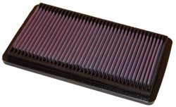 K&N Inlegfilter Honda Accord 2.2 1998-04