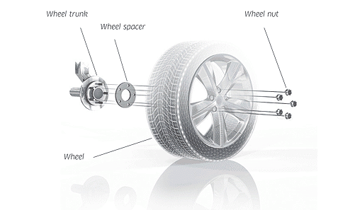 Pro Spacers Ford Puma 03.97-06.02 4x108 5mm Eibach Black