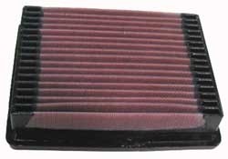 K&N Inlegfilter Ford F150 5.0 1987-96