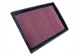 K&N Inlegfilter Citroen C3 1.4 HDI 2002-11