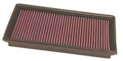 K&N Inlegfilter Ford Transit 2.0 2000-07