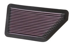 K&N Inlegfilter Audi 100 2.4 1991-8/94