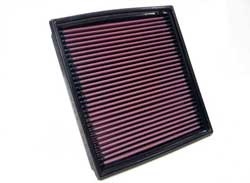 K&N Inlegfilter Mercedes ML500 5.0 2001-6/05
