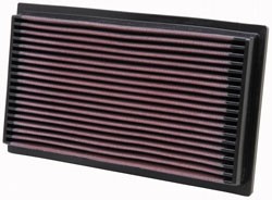 K&N Inlegfilter BMW 850 5.0 1989-94