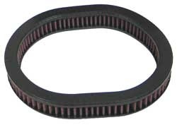 K&N Inlegfilter Honda Civic 1.4 1987-94