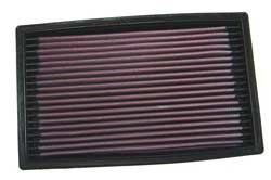 K&N Inlegfilter Mazda 323 1.9 1990-01